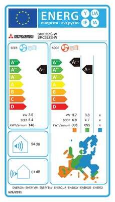 Mitsubishi Heavy Industries single-split set SRK35ZS-W 3,5 kW Wit inclusief infrarood bediening