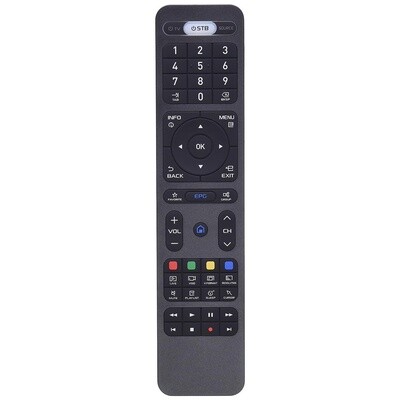Afstandsbediening Formuler Z, Z+ en Z Prime
