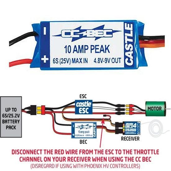 010-0004-00 Castle Bec 10Amp (25 Volt Max Input)