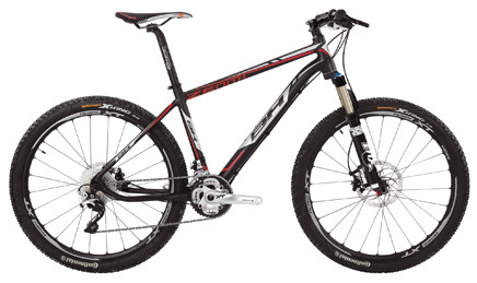 BH ZENITH 7.9 2013