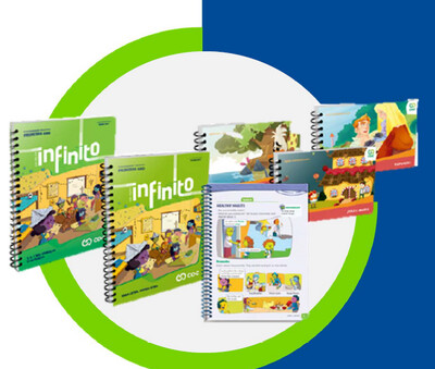 Fundamental I - 1º Ano ao 5º Ano