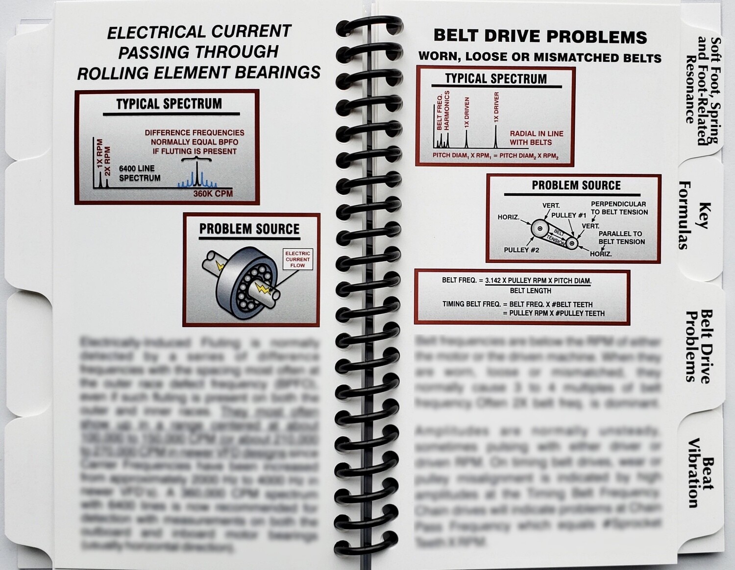 Book - Vibration Diagnostic Handbook