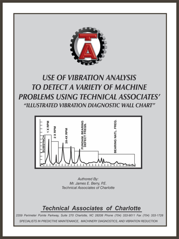 Comprehensive Booklet Covering Each of the Problems Presented in the Wall Chart