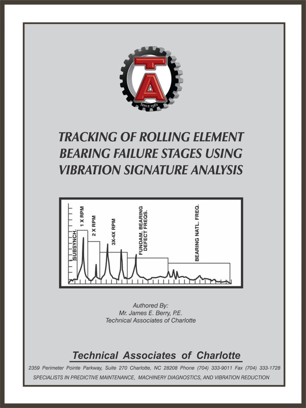 Rolling Element Bearing