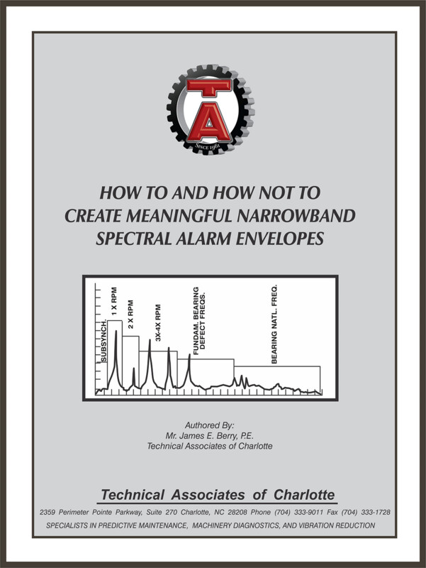 Narrowband Spectral Alarm Envelopes