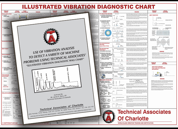 Vibration Diagnostic Wall Chart + the Comprehensive Booklet