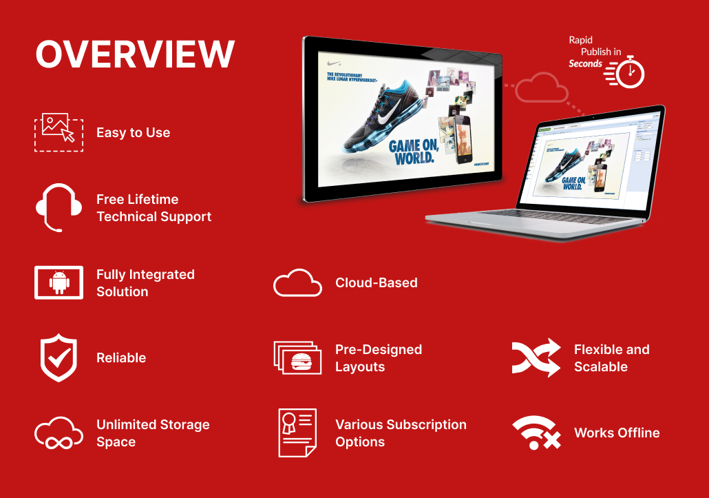 CMS 1-Year Subscription