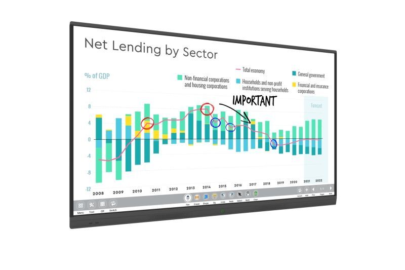 55"-86" 4K Interactive Touch Display with MeetingPad Software