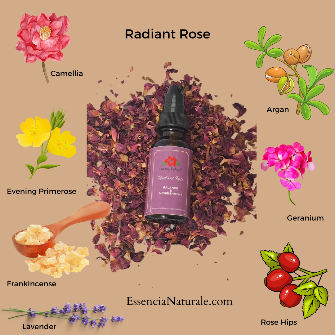 Radiant Rose Skin Oil