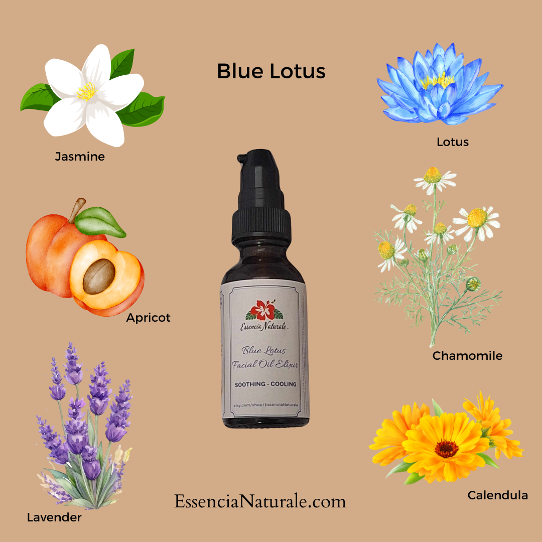 Blue Lotus Skin Oil