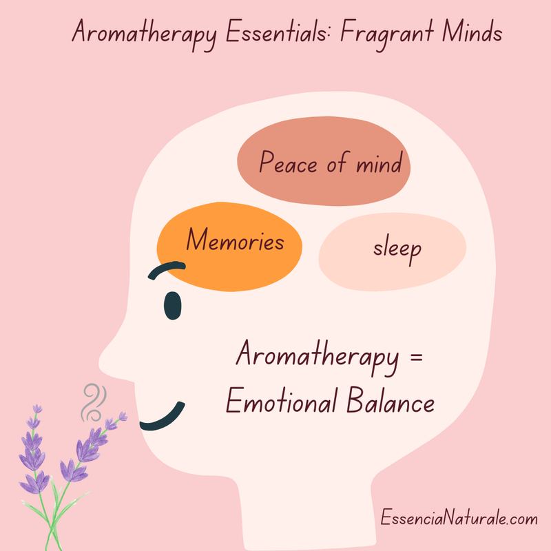 Aromatherapy