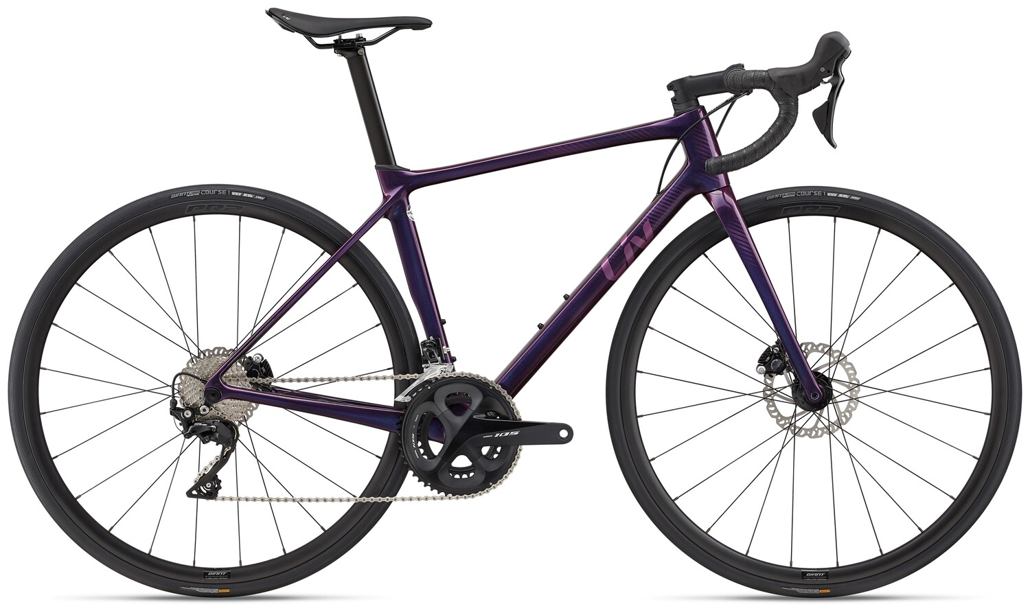 Langma Advanced 2 Disc
