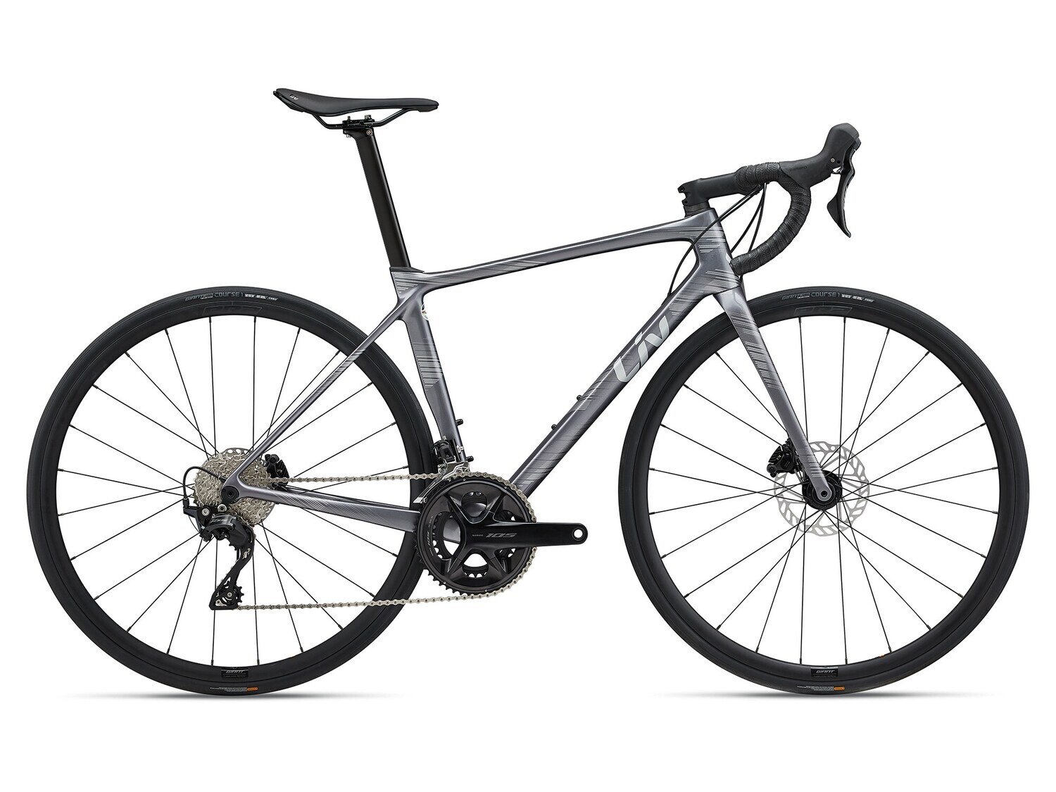 Langma Advanced 2