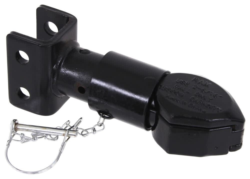 2-5/16" Channel Mount ( Adjustable ) Sleeve Lock Coupler 12500# Capacity Solid Shank Black Finish