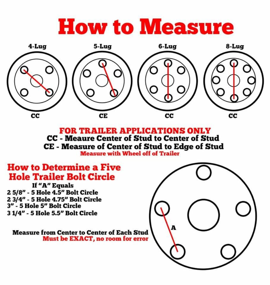 How to measure your bolt pattern