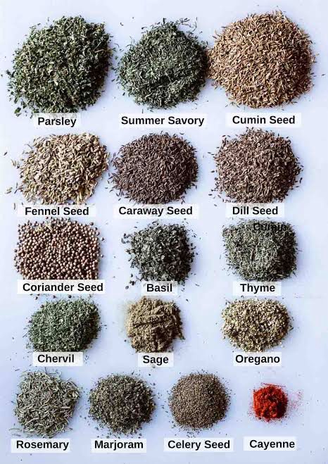 Spices