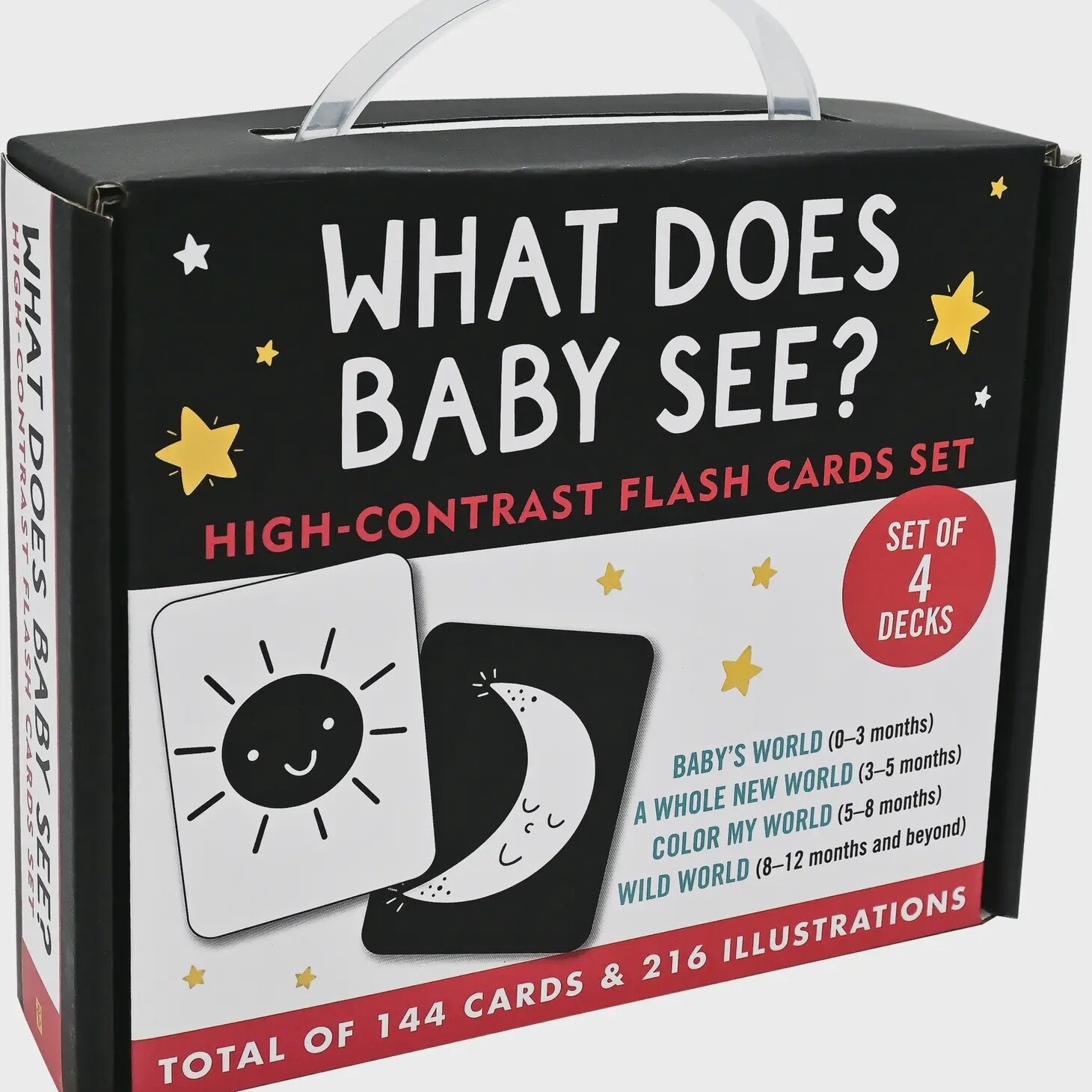 What Does Baby See? Flash Cards