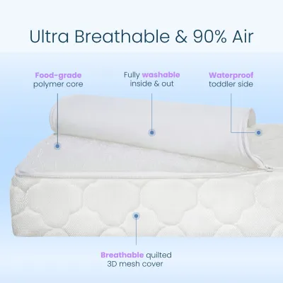 Dreamweave Breathable Crib  Mattress - white