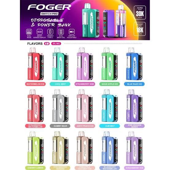 Foger Switch Pro Kit