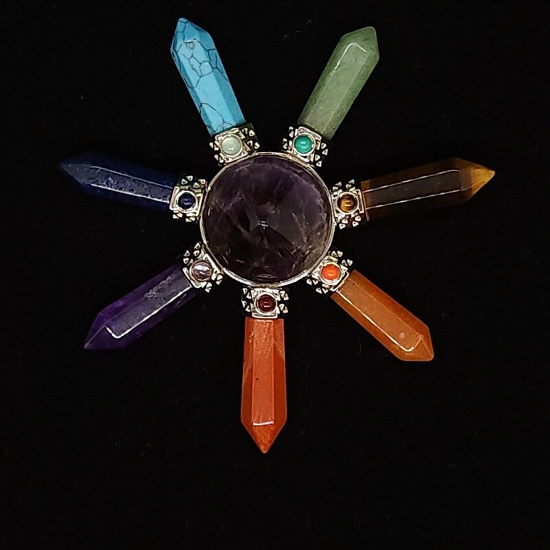 Chakra Generators