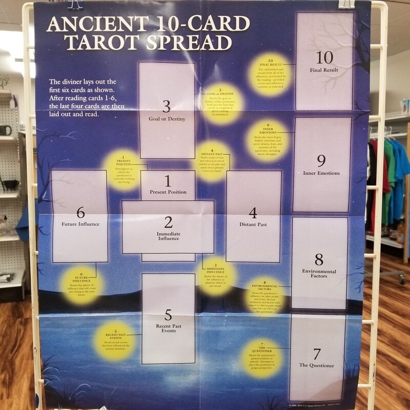Tarot Guide Sheet Ancient 10-Card Spread