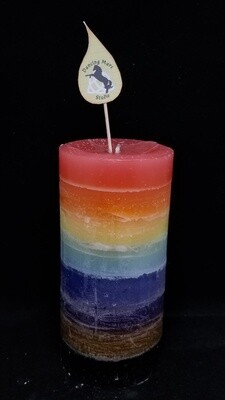Chakra Pillar Candle