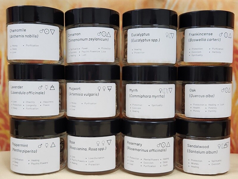 Beginner Apothecary Gift Set