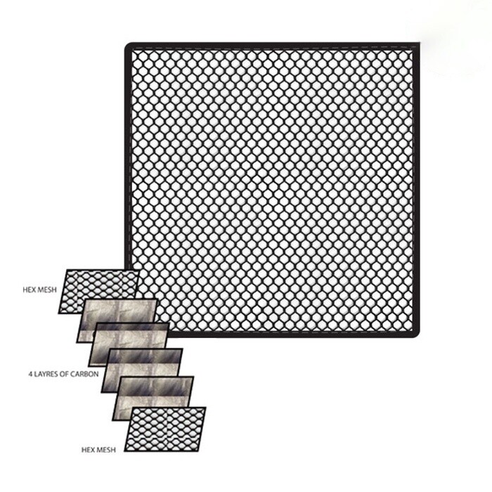 AWOL Carbon PAD Insert, Size: 12&quot; x 12&quot;
