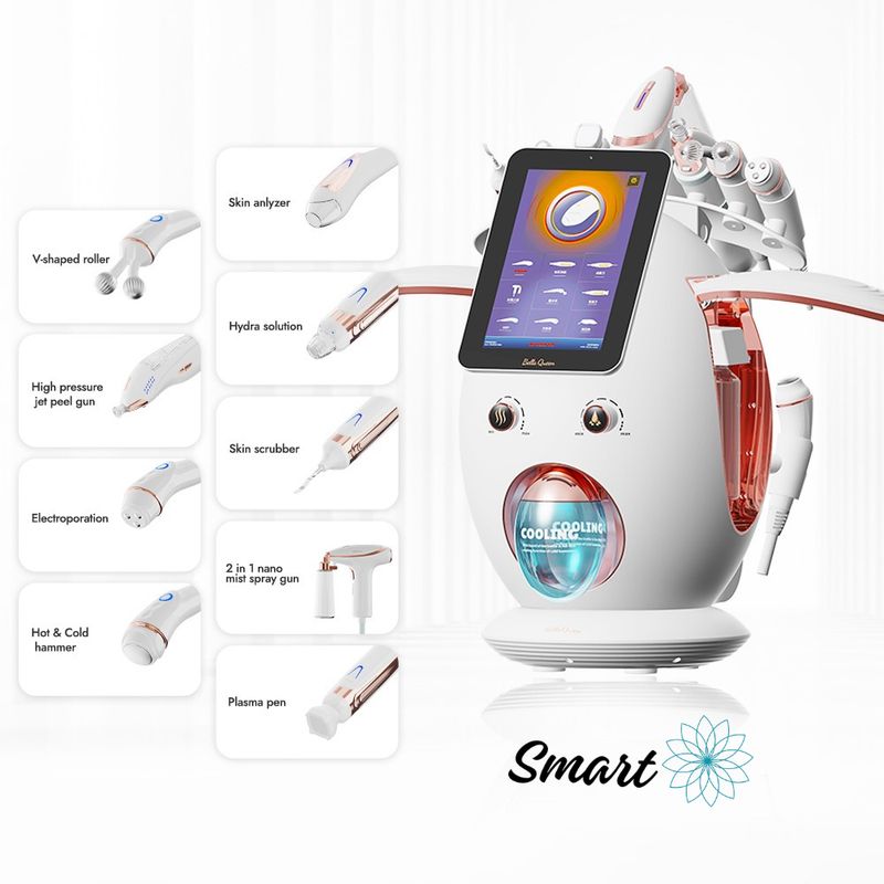 SMART HYDRASKIN PLUS