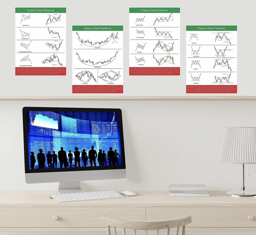 Candle stick and chart pattern cards E-book