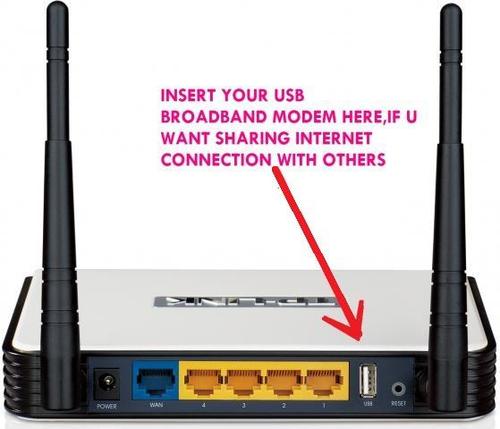 3G broadband WIFI ROUTER for SHARE BROADBAND