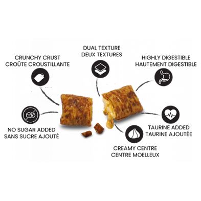 Kit Cat® Purrfect Pockets Hairball Control Cat Treat 60g
