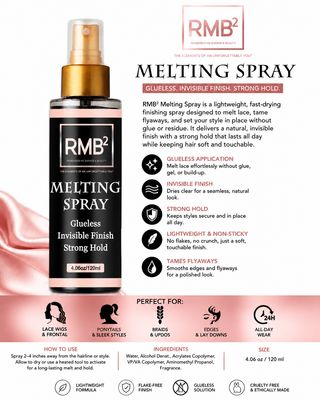 Melting spray