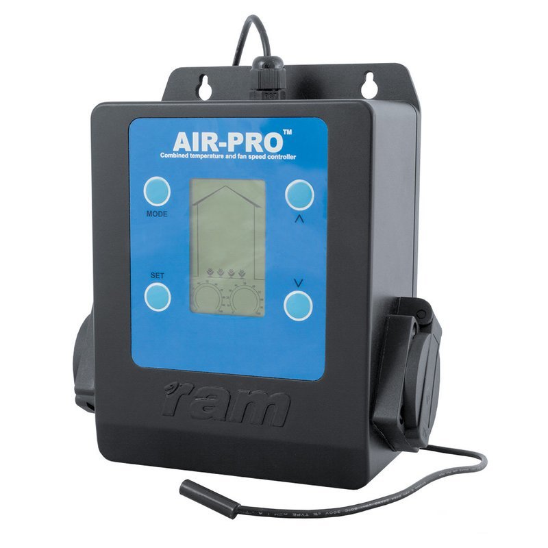 RAM Air-Pro II
