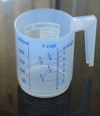 Liquid Volume Conversion Chart