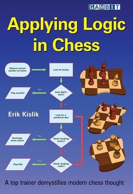Applying logic in chess by by Erik Kislik Applying logic in chess by by Erik Kislik