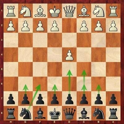 Against 1.d4 from black