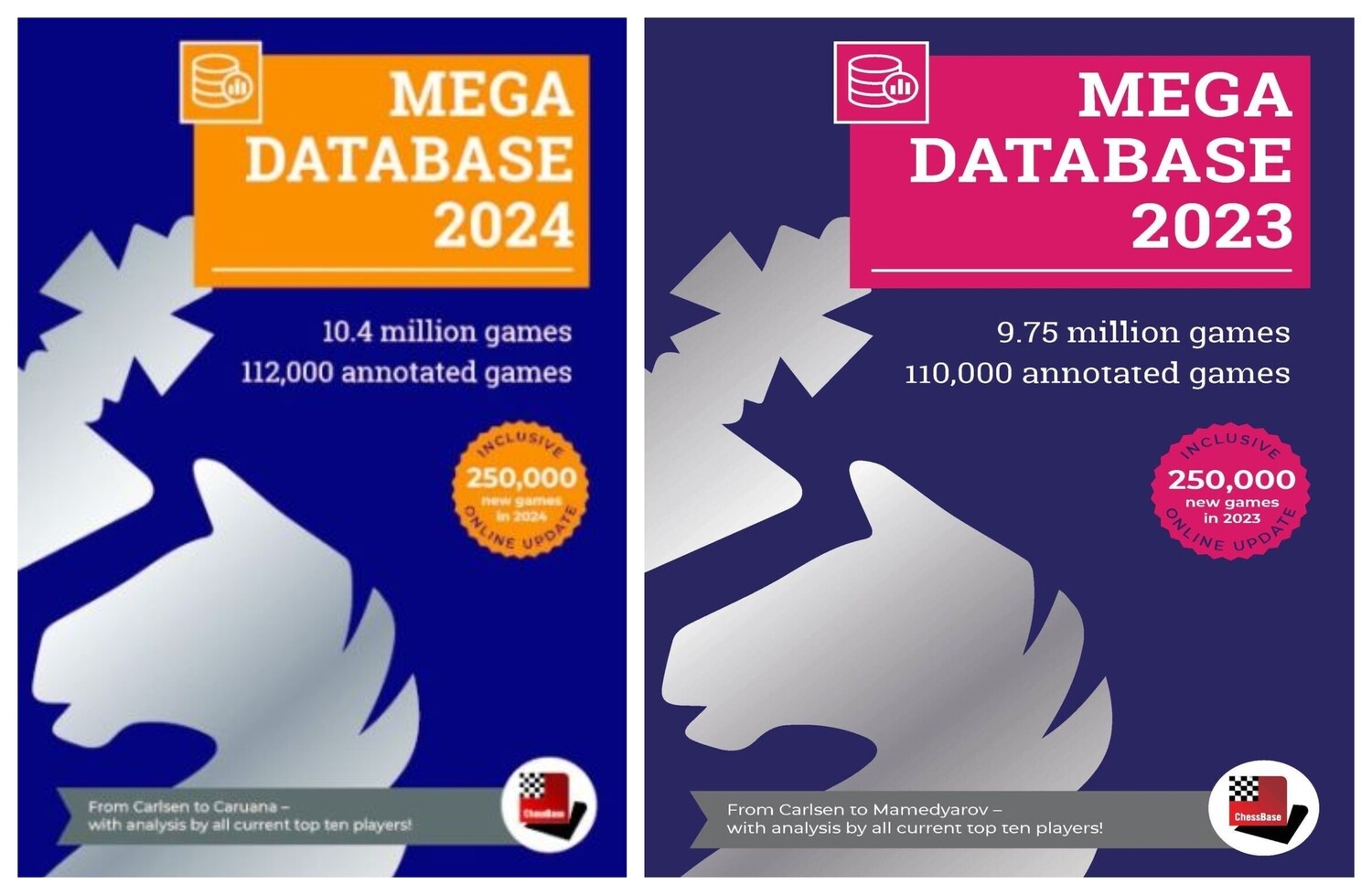 Mega Database 2024 Upgrade from Mega Database 2023