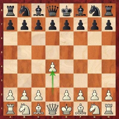 1.d4 with white