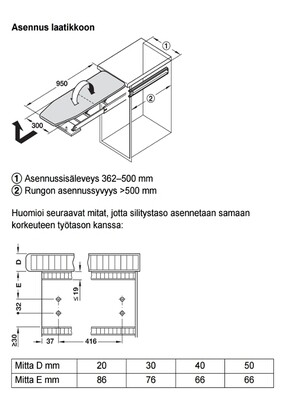 Silityslautamekanismi Häfele