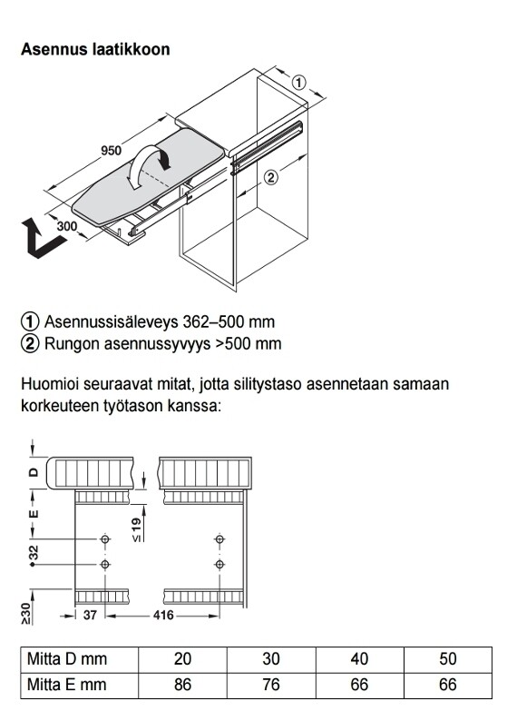 Silityslautamekanismi Häfele