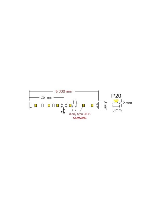 Tehokas PREMIUM LED-nauha 5 metriä - 120lediä/20,6W/metri - huipputehokas - 12V