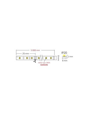 Tehokas PREMIUM LED-nauha 5 metriä - 120lediä/20,6W/metri - huipputehokas - 12V