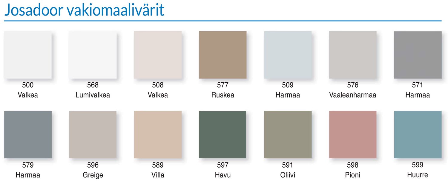 Josadoor ovien värimallit - mallipala väreistä