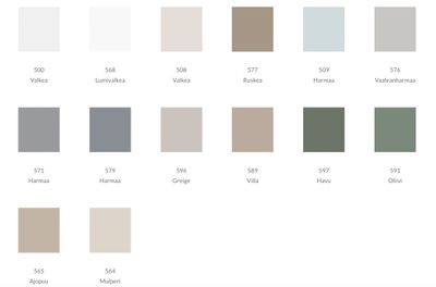 Josadoor ovien värimallit - mallipala väreistä