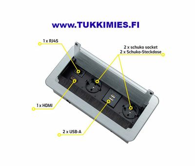 SOLINA ALLBOX harmaa- 2x pistorasia, 2 x USB A , 1x RJ45 ja 1x HDMI