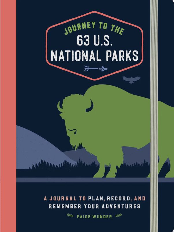 Journey To the 63 U.S. National Parks