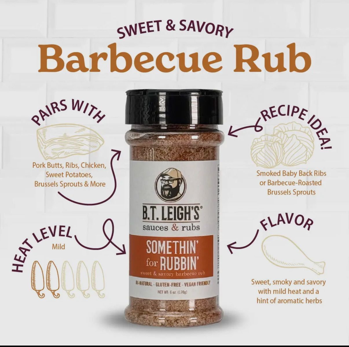 Sweet & Savory Bbq Rub