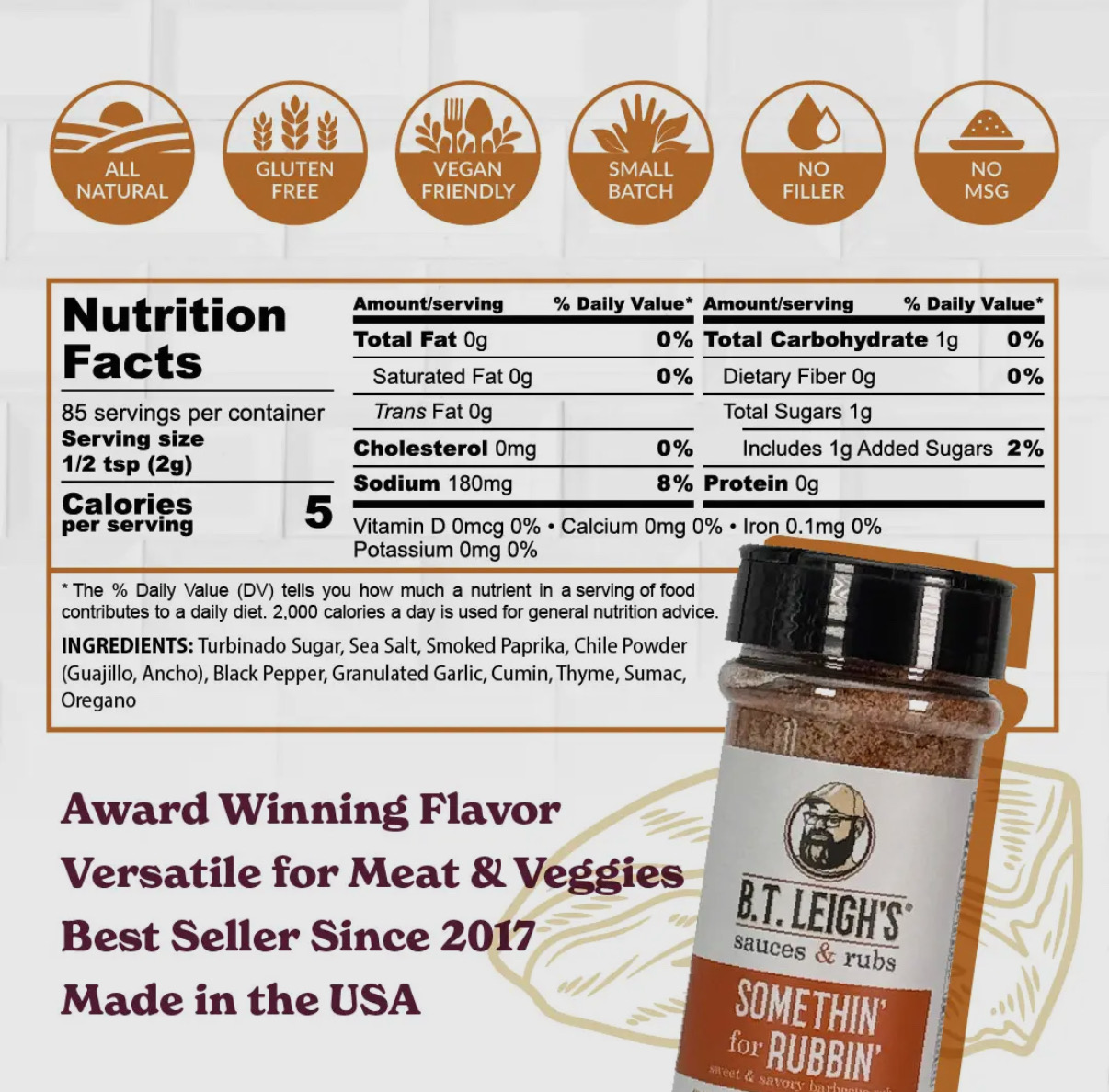 Sweet & Savory Bbq Rub