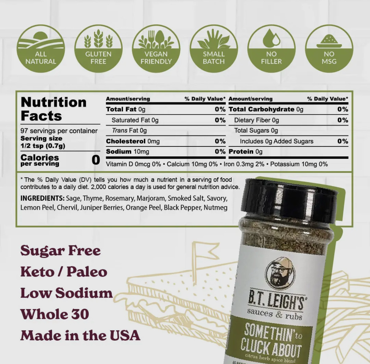 Aromatic Citrus Herb Blend